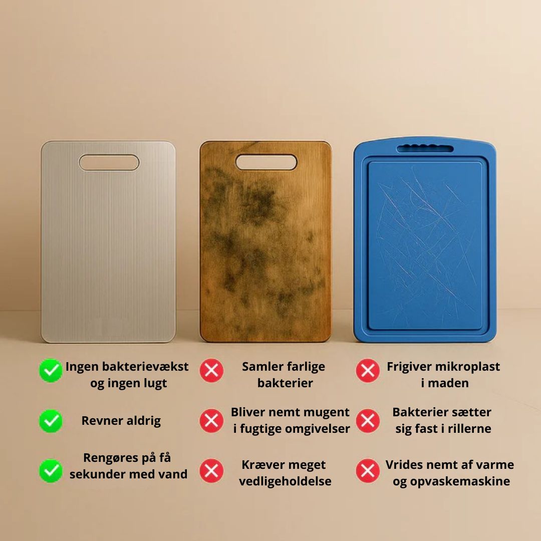 Cenvo - Køkkenskærebræt