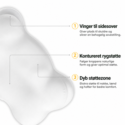Adaptiv | Memory Foam Sengepude med Responsiv Støtte | Optimal Komfort til Alle Søvnstillinger