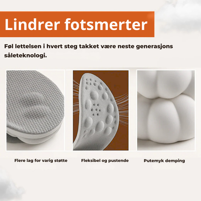 Cenvo™ - Komfortsåler