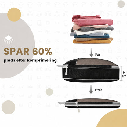 Rejse Organizer Sæt med Kompression – 6-Pack Packing Cubes til Kuffert & Rejse