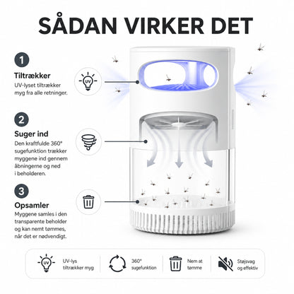 USB Myggefælde med UV-Lys – Elektrisk Insektfanger til Indendørs & Udendørs Brug