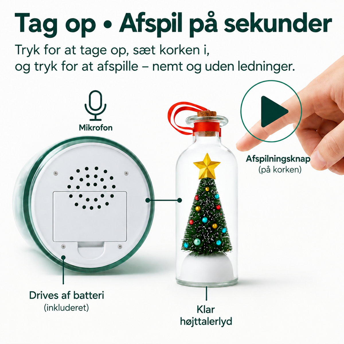 Julemindet™ – En stemme, de aldrig vil glemme